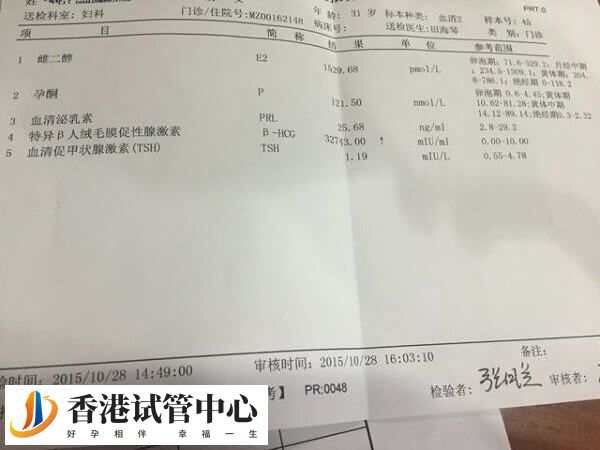 e2多少代表卵泡质量好